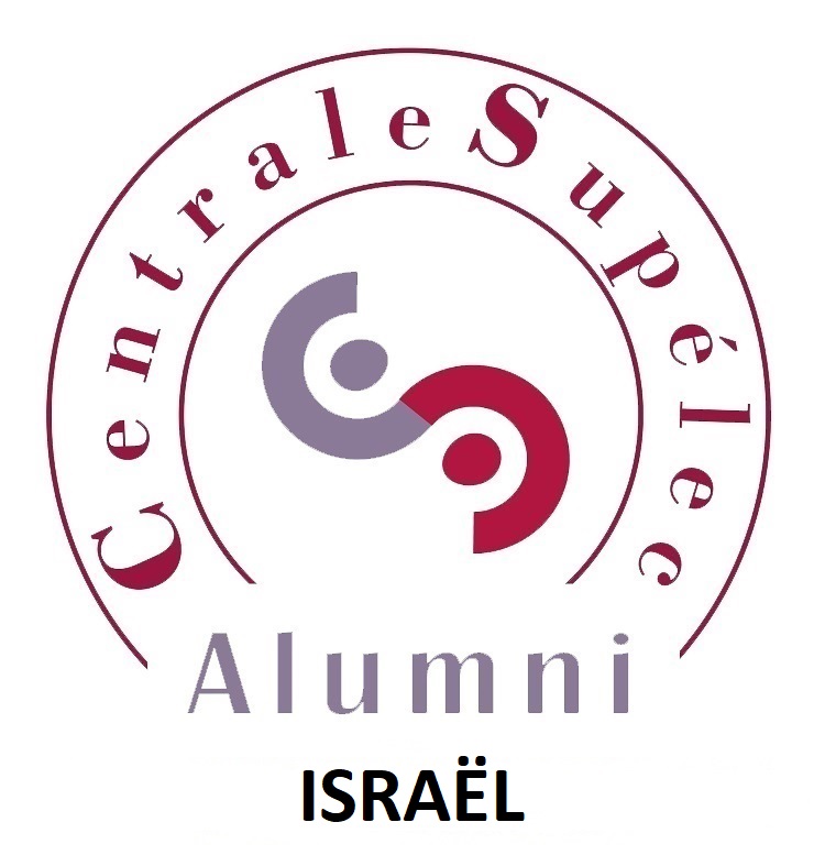 Israël (CSA)
