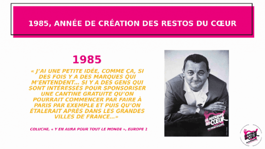 Vous croyez connaitre les Restos du Coeur? Pas sûr: venez redécouvrir leurs actions et leurs besoins en bénévoles partout en France!